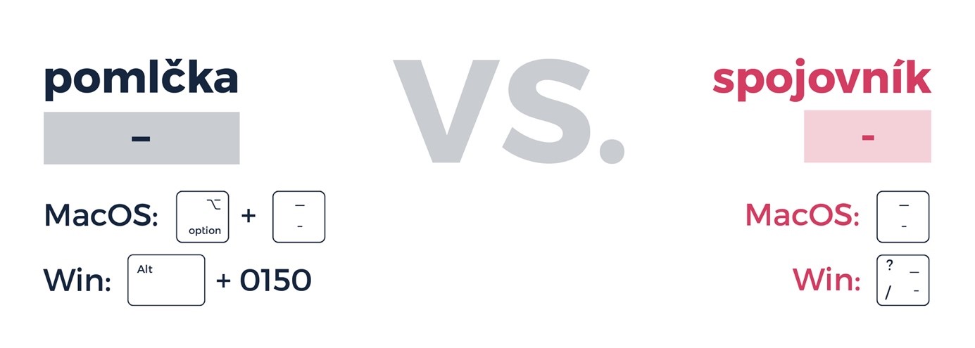 Pomlčka versus spojovník